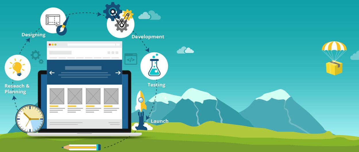 custom-design-banner